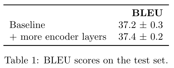 BLEU results of several runs with variance